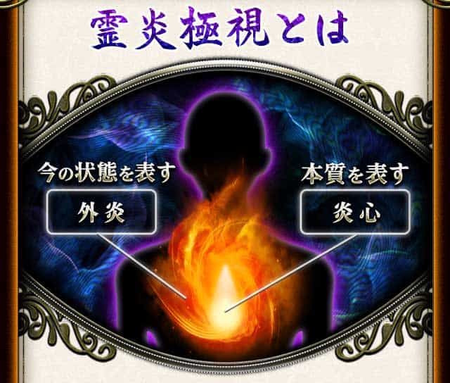 恐ろし的中！【極限まで現実露わ】心暴き尽くす◇炎視霊能者ソフィア